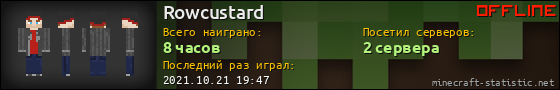 Юзербар 560x90 для Rowcustard