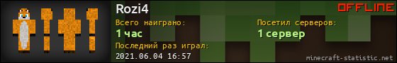Юзербар 560x90 для Rozi4