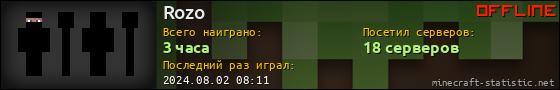 Юзербар 560x90 для Rozo
