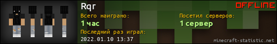 Юзербар 560x90 для Rqr