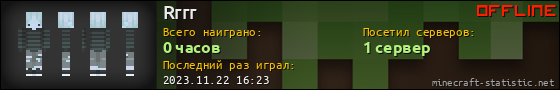 Юзербар 560x90 для Rrrr
