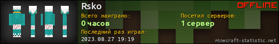 Юзербар 560x90 для Rsko