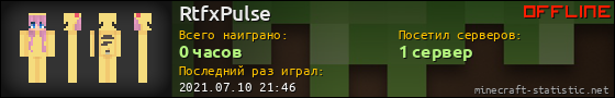 Юзербар 560x90 для RtfxPulse