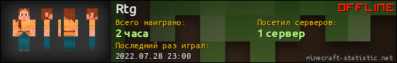 Юзербар 560x90 для Rtg