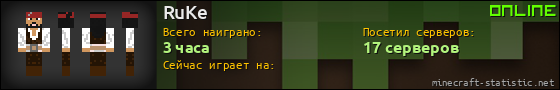 Юзербар 560x90 для RuKe