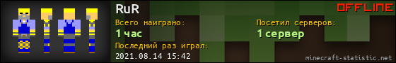 Юзербар 560x90 для RuR