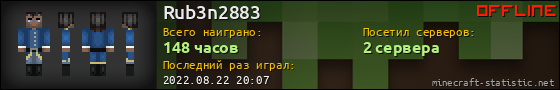 Юзербар 560x90 для Rub3n2883
