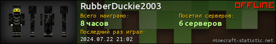 Юзербар 560x90 для RubberDuckie2003