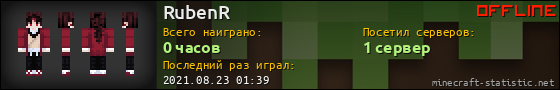 Юзербар 560x90 для RubenR