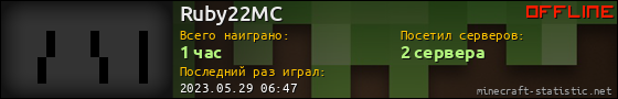 Юзербар 560x90 для Ruby22MC