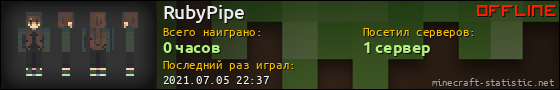 Юзербар 560x90 для RubyPipe