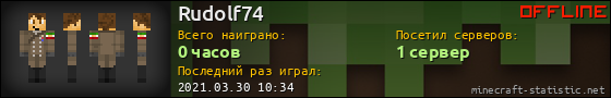 Юзербар 560x90 для Rudolf74