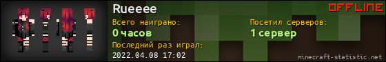 Юзербар 560x90 для Rueeee