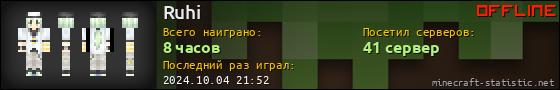 Юзербар 560x90 для Ruhi