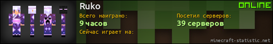 Юзербар 560x90 для Ruko