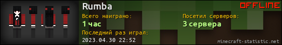 Юзербар 560x90 для Rumba