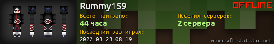 Юзербар 560x90 для Rummy159
