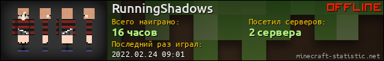 Юзербар 560x90 для RunningShadows