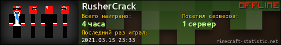 Юзербар 560x90 для RusherCrack