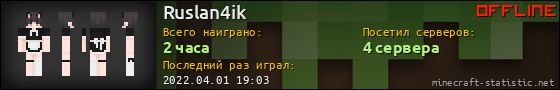 Юзербар 560x90 для Ruslan4ik