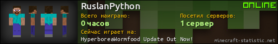 Юзербар 560x90 для RuslanPython