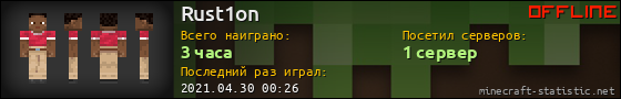 Юзербар 560x90 для Rust1on