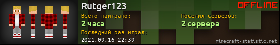 Юзербар 560x90 для Rutger123