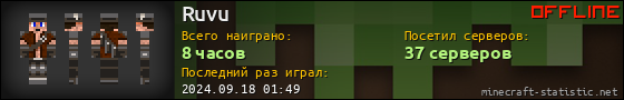 Юзербар 560x90 для Ruvu