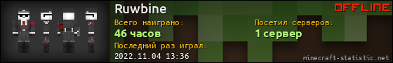 Юзербар 560x90 для Ruwbine