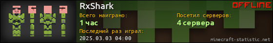 Юзербар 560x90 для RxShark