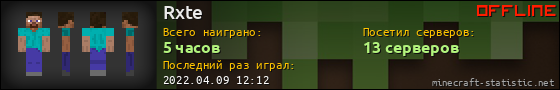 Юзербар 560x90 для Rxte