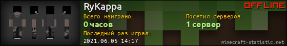 Юзербар 560x90 для RyKappa