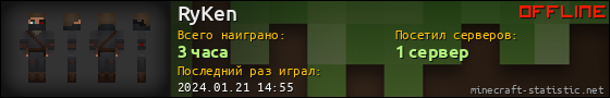 Юзербар 560x90 для RyKen