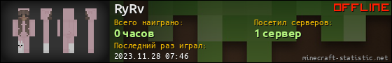 Юзербар 560x90 для RyRv