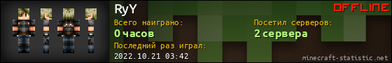 Юзербар 560x90 для RyY