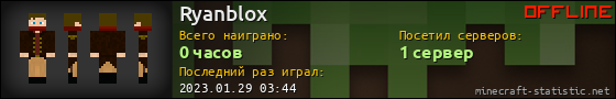 Юзербар 560x90 для Ryanblox