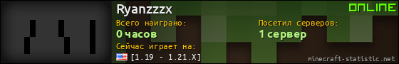 Юзербар 560x90 для Ryanzzzx