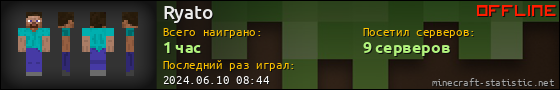 Юзербар 560x90 для Ryato