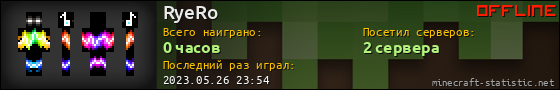 Юзербар 560x90 для RyeRo