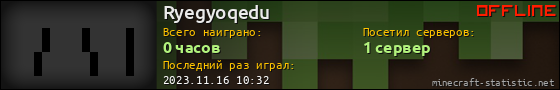Юзербар 560x90 для Ryegyoqedu