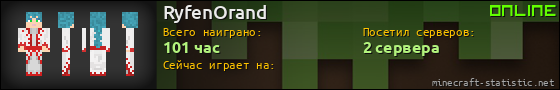 Юзербар 560x90 для RyfenOrand