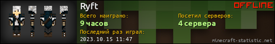 Юзербар 560x90 для Ryft