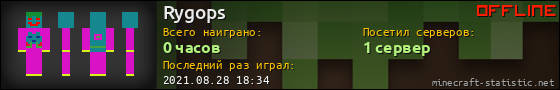 Юзербар 560x90 для Rygops