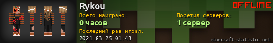 Юзербар 560x90 для Rykou