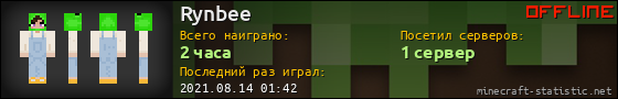 Юзербар 560x90 для Rynbee