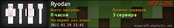 Юзербар 560x90 для Ryodan