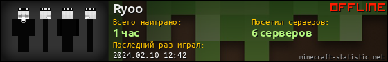 Юзербар 560x90 для Ryoo