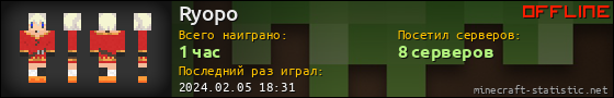 Юзербар 560x90 для Ryopo