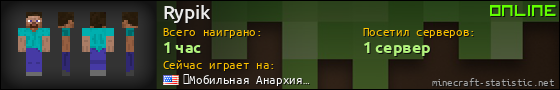 Юзербар 560x90 для Rypik