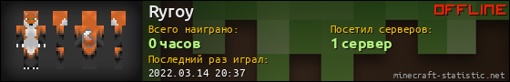 Юзербар 560x90 для Ryroy